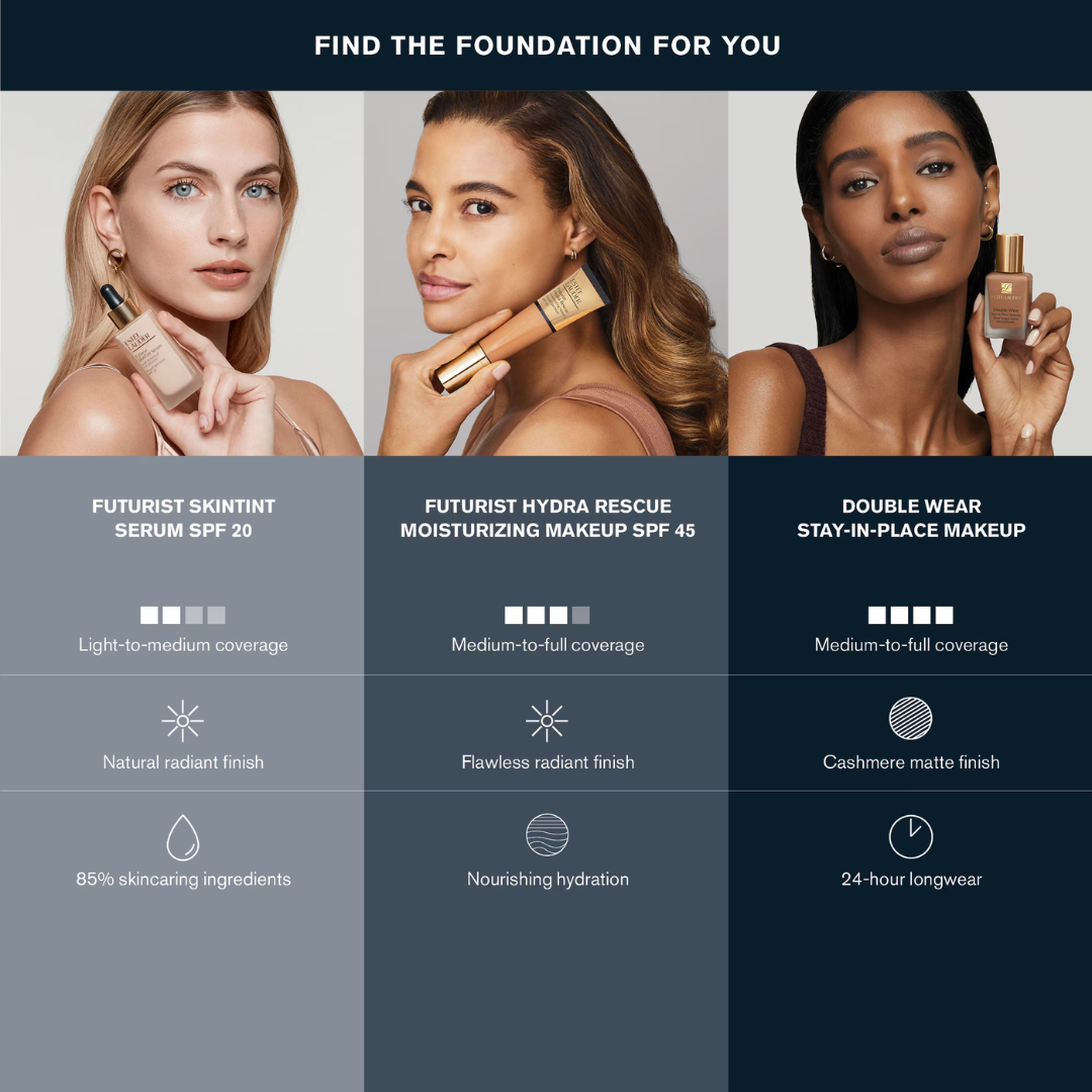 Estee Lauder Double Wear – Stay-in-Place Foundation SPF 10 1N0